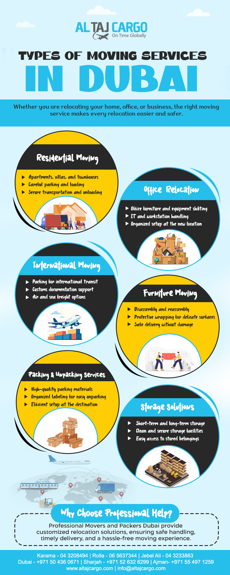 Types of Moving Services in Dubai